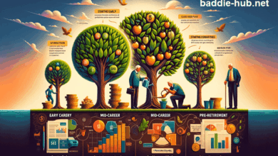 Using Life Insurance As Part Of Your Retirement Plan: Maximizing Financial Security